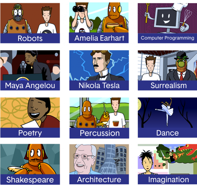 brainpop topics